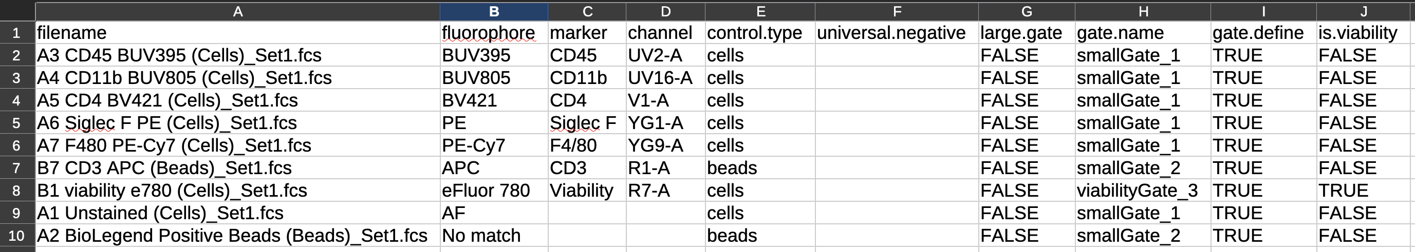 Initial Control File