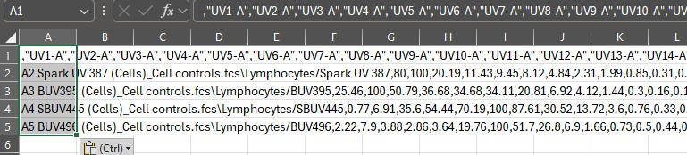 FlowJo Matrix Formatting