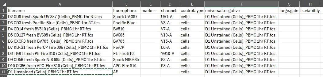Universal negative file example